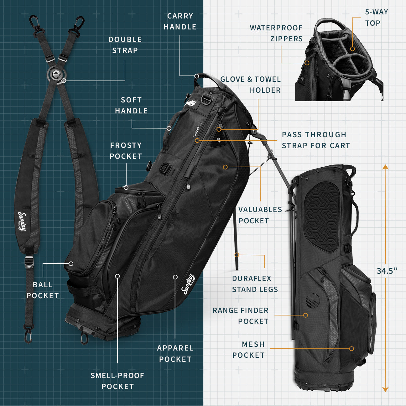BIG RIG Cart Bag - Matte Black