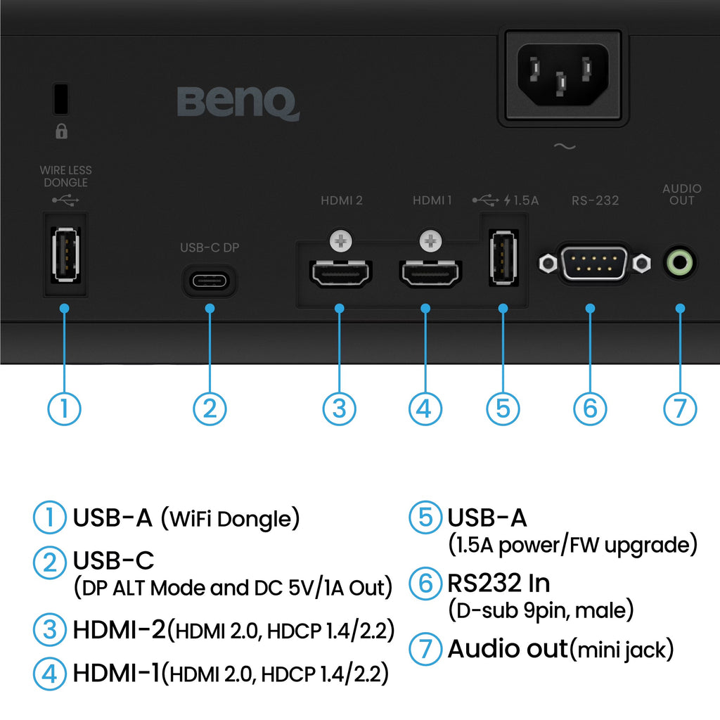 BenQ AH500ST Projektor