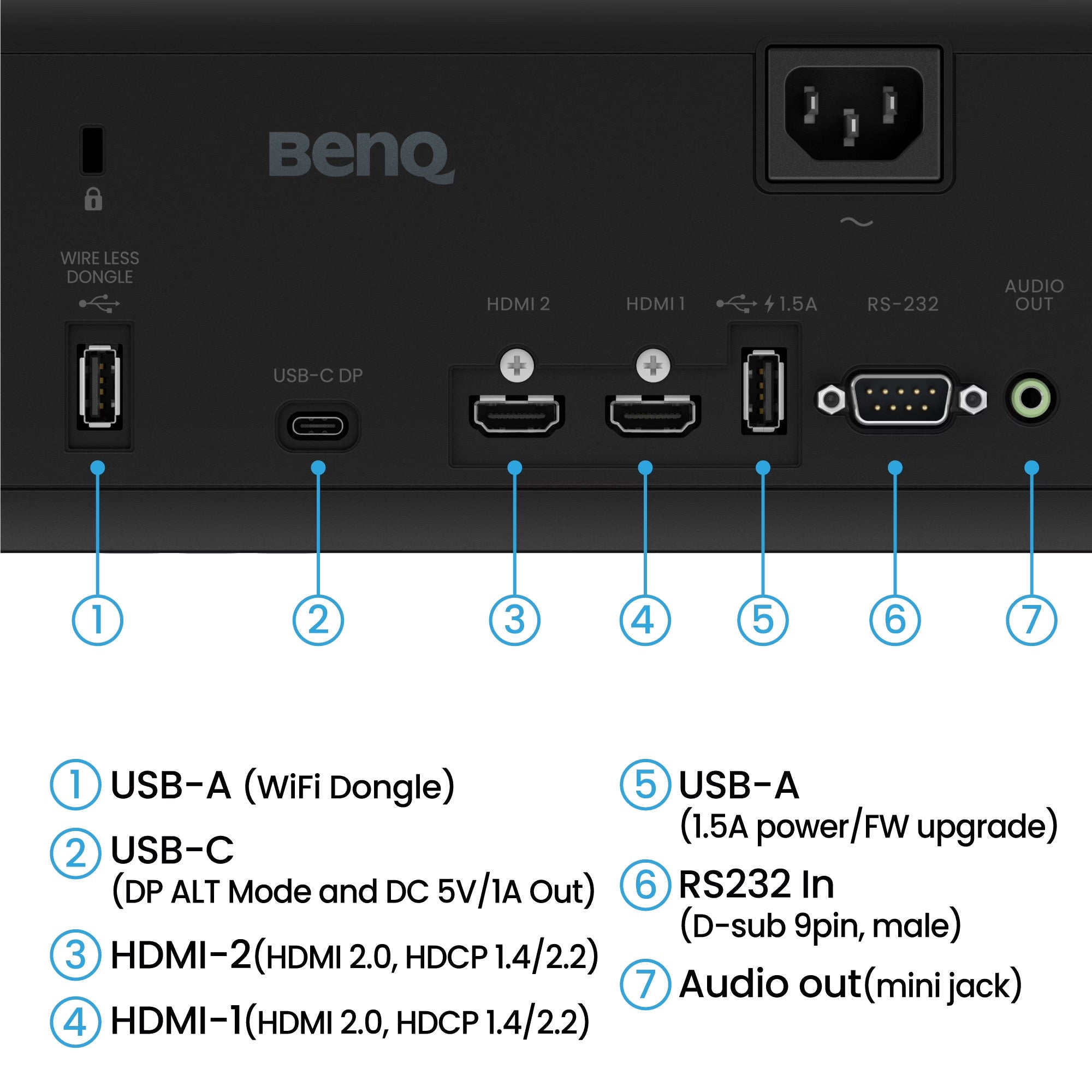 BenQ AH500ST Projektor